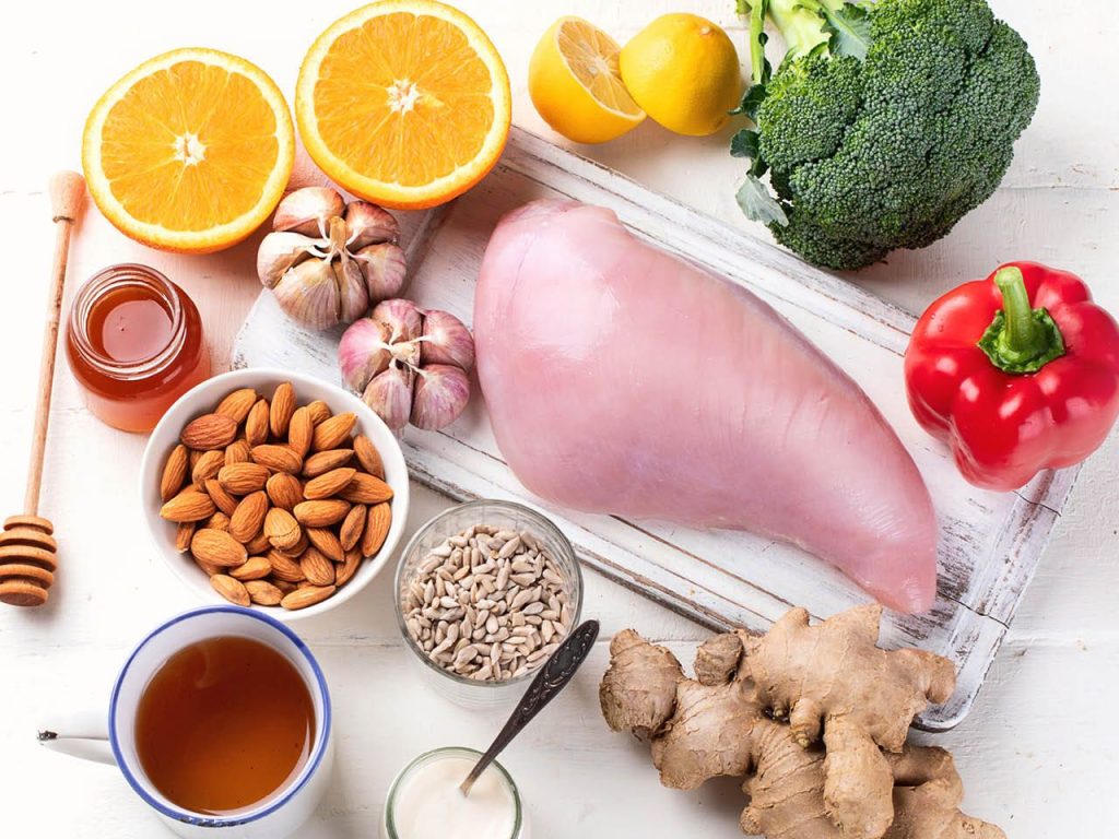 A Guide to Immune-Boosting Foods and Supplements - Pivotthemovie